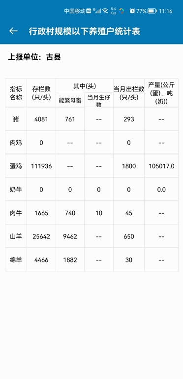 畜牧行业服务平台APP软件