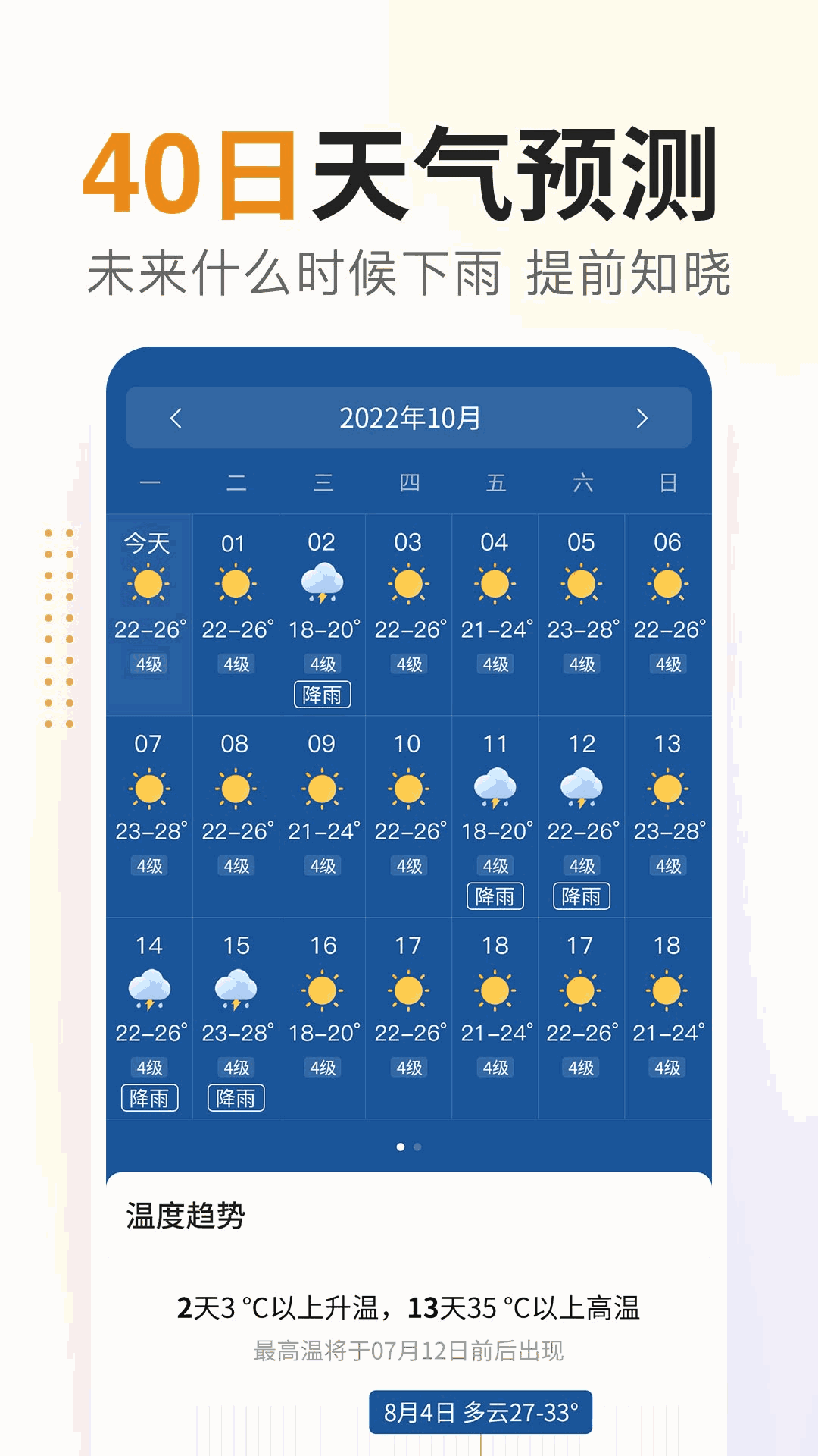 云端天气预报