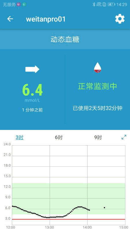 移宇门诊版