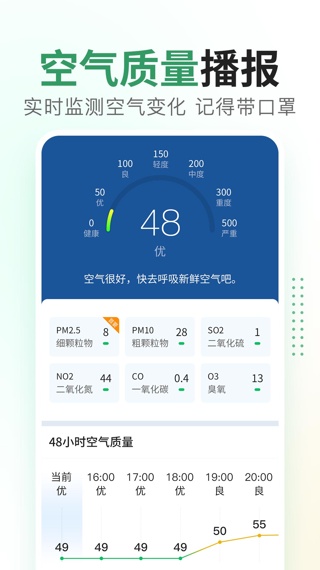 云端天气预报